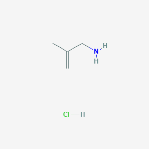 2-Methylprop-2-en-1-amine hydrochloride - (28148-54-1)